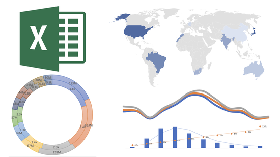 Easy Excel Dashboards, Models, Visualizations & Power Query